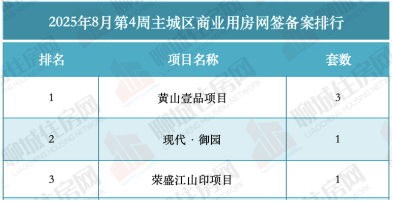 截屏2025-11-07 10.50.30.png